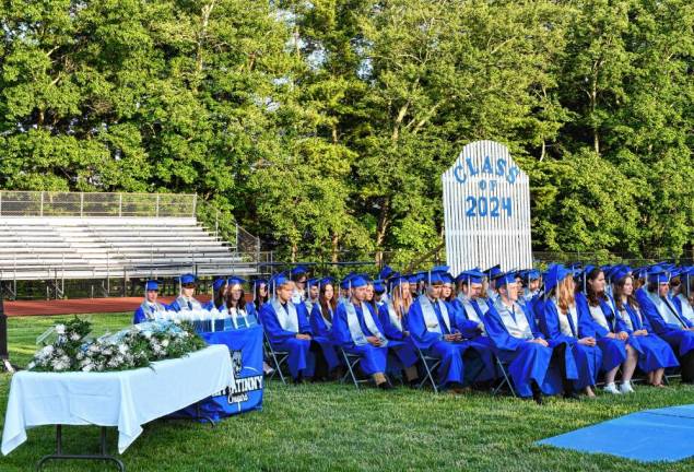 Kittatinny Regional High School Class of 2024